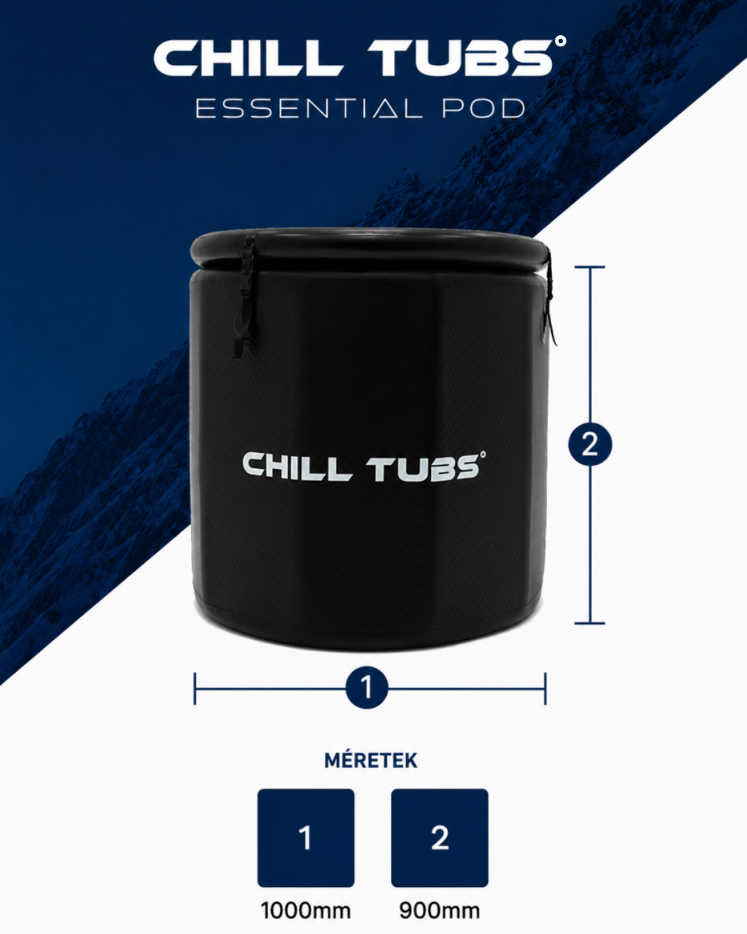 Essential Pod konfiguráció